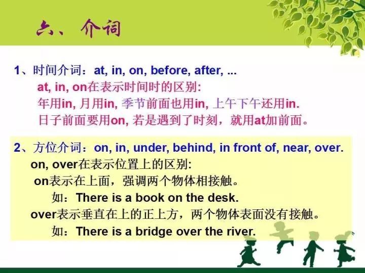 ����СѧӢ���﷨֪ʶ����ࣺ���