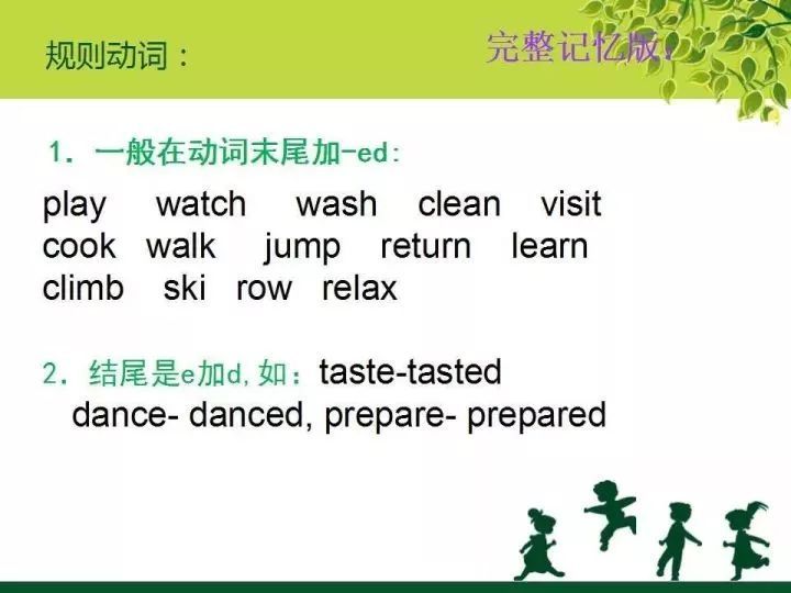 ����СѧӢ���﷨֪ʶ����ࣺ����4